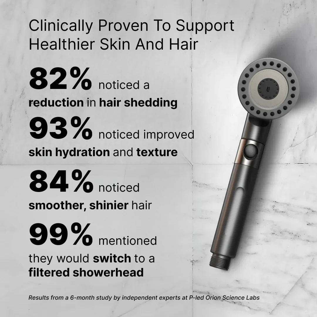 THE FILTERED SHOWERHEAD™ - Image 3
