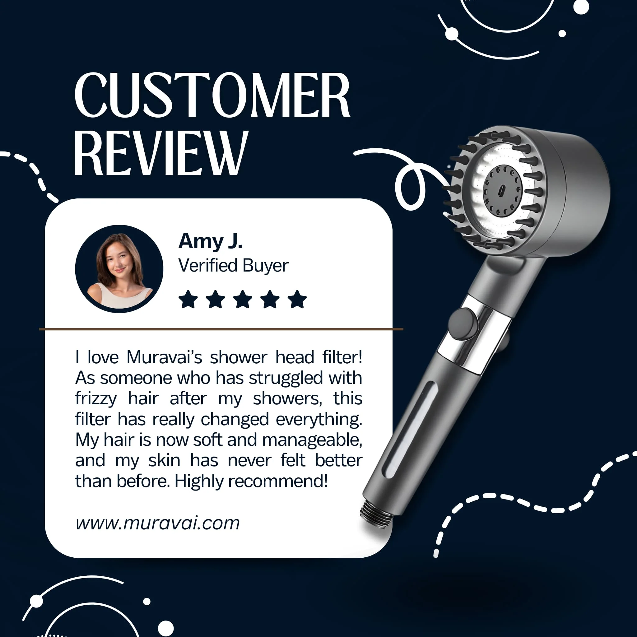 THE FILTERED SHOWERHEAD™ - Image 6